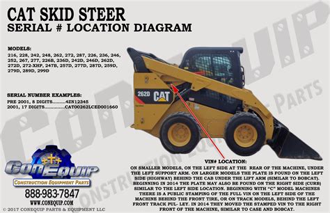 cat skid steer serial number decoder|caterpillar sn manual.